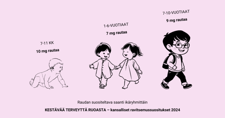 Raudalla täydennetty luomu lastenruoka tukee lasten päivittäistä raudan saantia