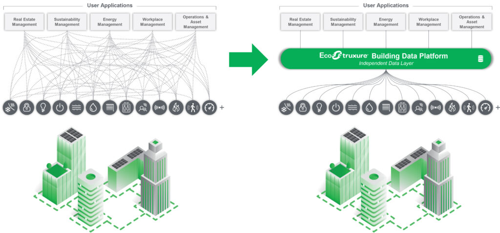 Se_applications - Gsdnordic.fi - Gsdnordic.fi